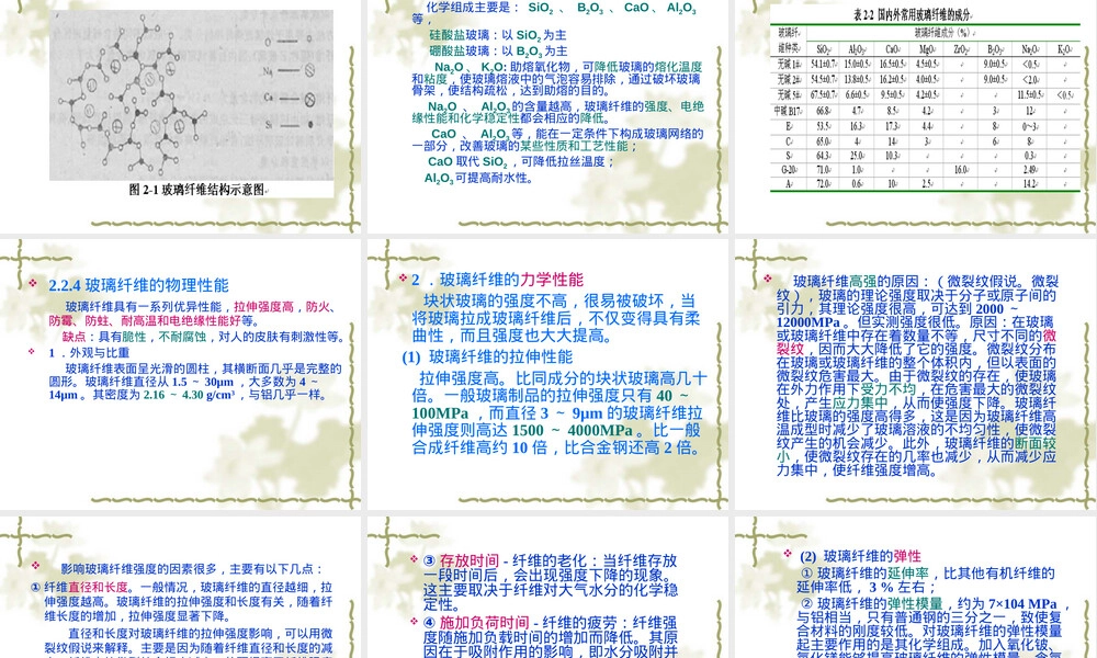 增强材料PPT课件.ppt