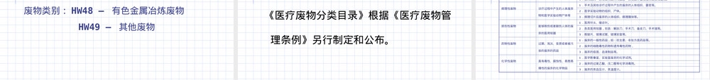 危险废物鉴别标准与管理PPT课件.ppt