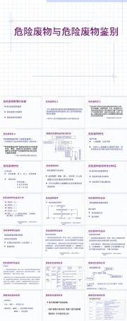 危险废物鉴别标准与管理PPT课件.ppt