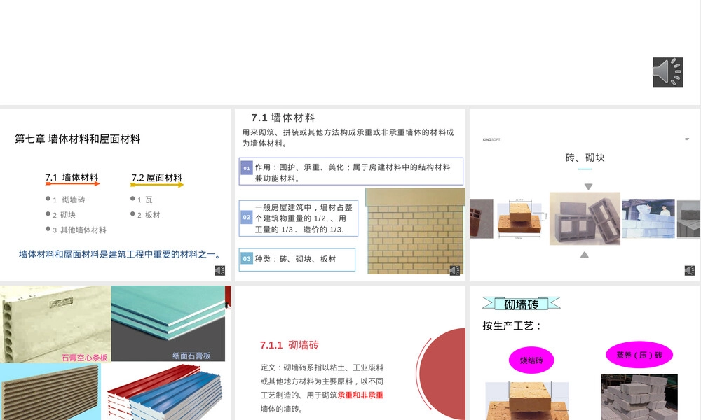 土木工程材料墙体材料与屋面材料PPT课件.pptx
