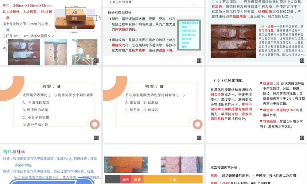 土木工程材料墙体材料与屋面材料PPT课件.pptx
