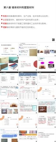 土木工程材料墙体材料与屋面材料PPT课件.pptx