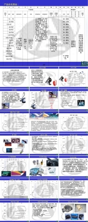 塑料材料标准和特性PPT课件.ppt