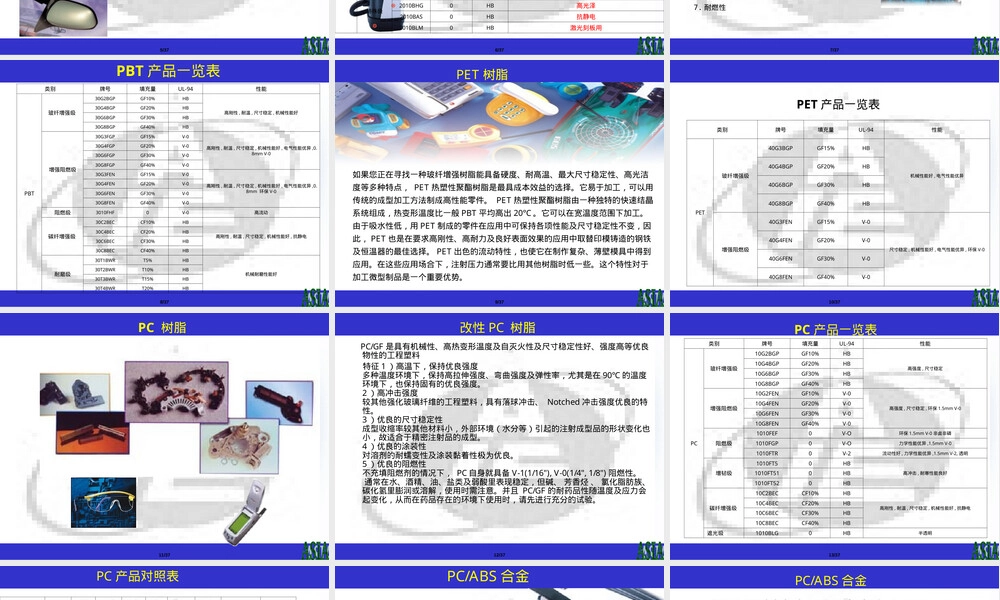 塑料材料标准和特性PPT课件.ppt