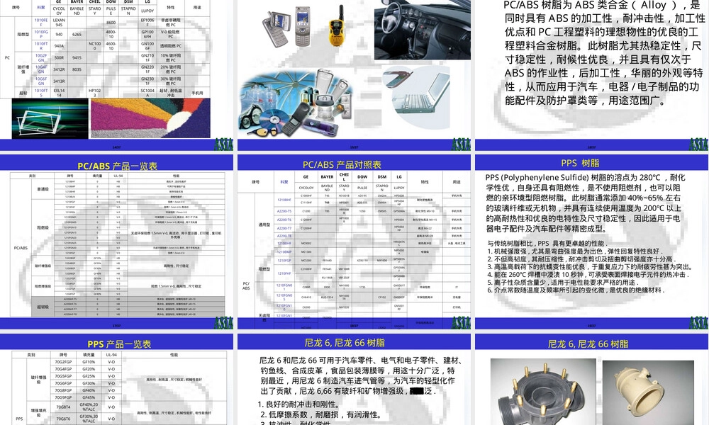 塑料材料标准和特性PPT课件.ppt