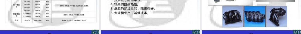 塑料材料标准和特性PPT课件.ppt