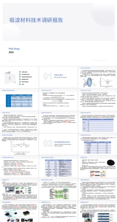 吸波材料技术调研PPT课件.ppt