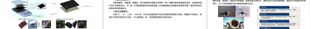吸波材料技术调研PPT课件.ppt