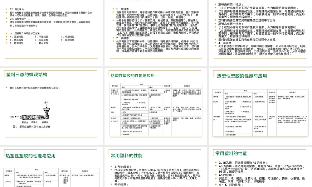 塑胶材料特性PPT课件.ppt
