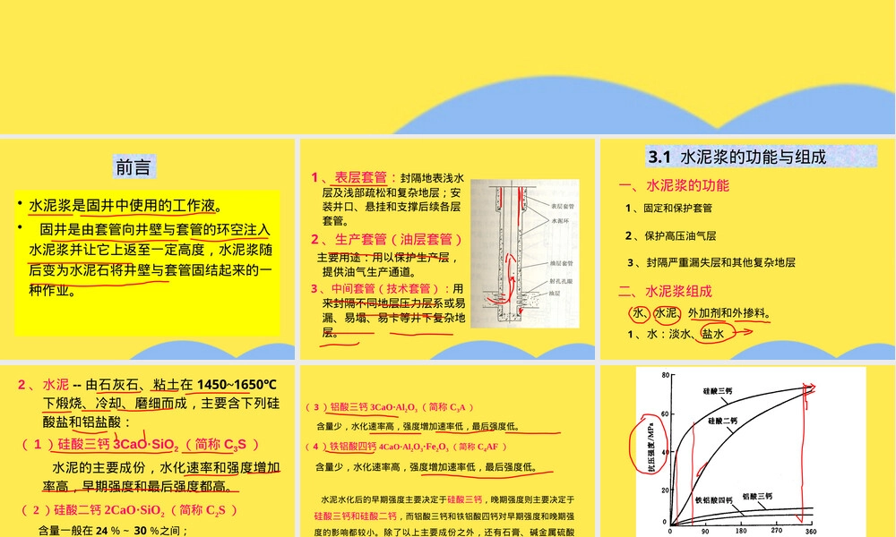 油井水泥及其外加剂教学PPT课件.pptx