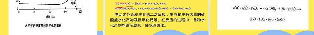 油井水泥及其外加剂教学PPT课件.pptx