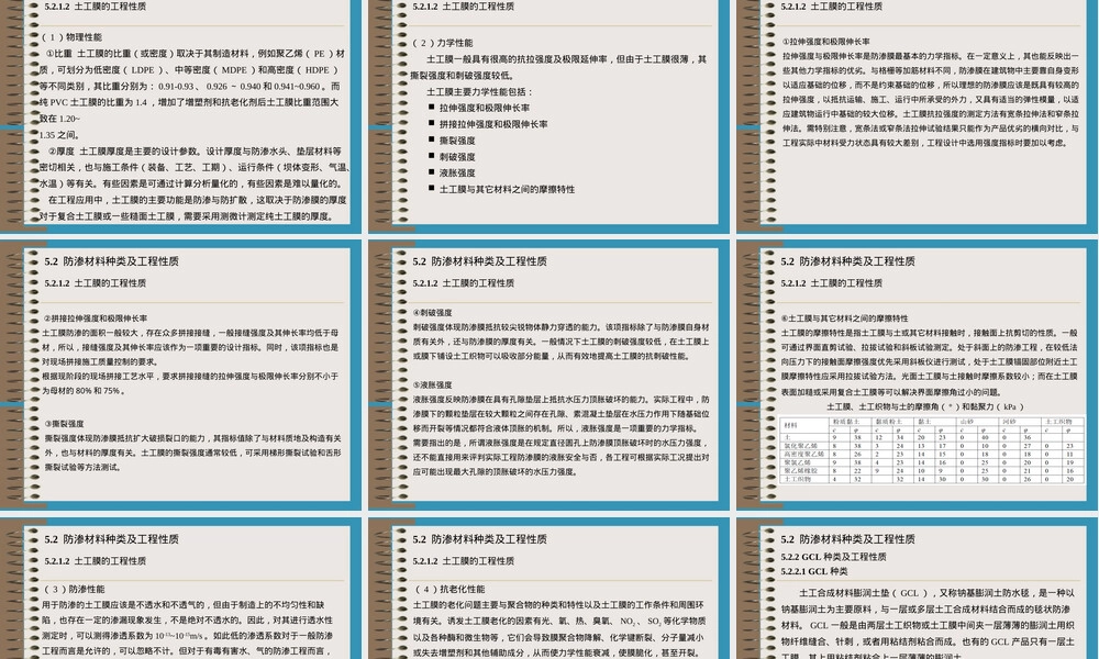 土工合成材料防渗作用教学PPT课件.ppt