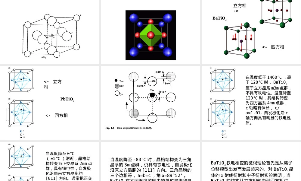 压电热释电铁电材料教学PPT课件.ppt