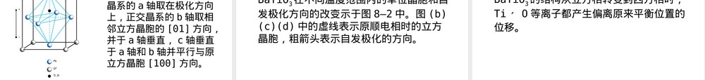 压电热释电铁电材料教学PPT课件.ppt