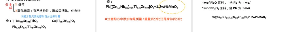 无机介电材料与电子元器件教学PPT课件.pptx