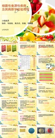 细菌性食源性疾病及其病原学检验规程PPT课件.ppt