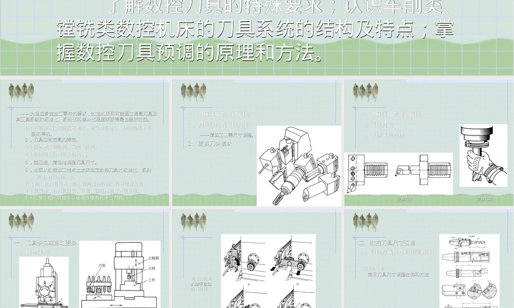 数控刀具及其工具系统教学PPT课件.ppt