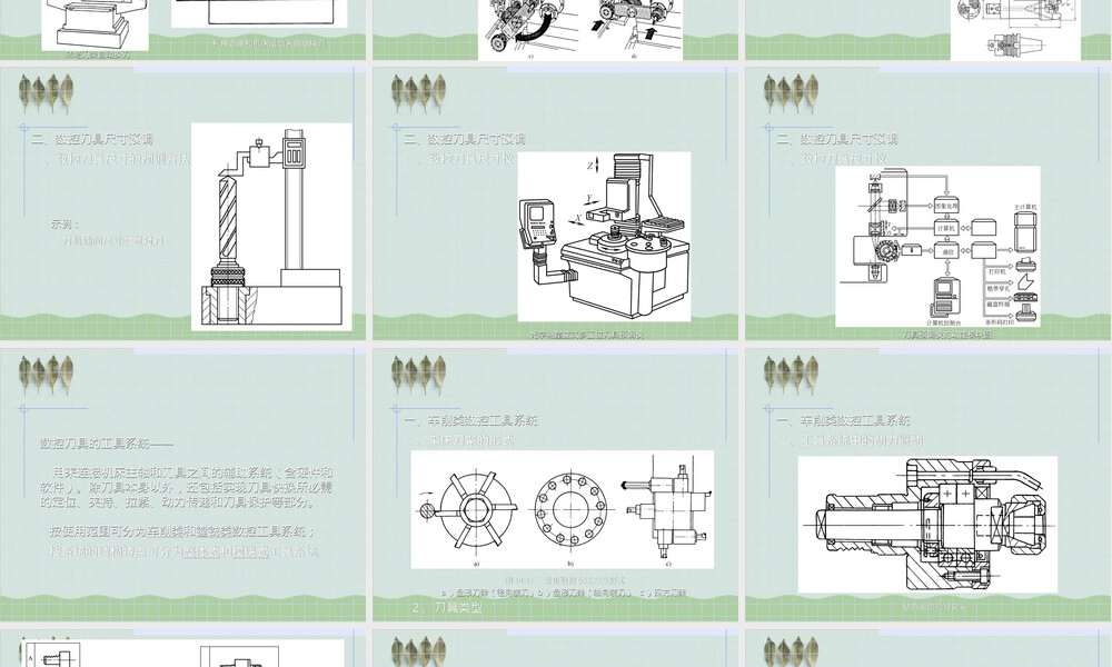 数控刀具及其工具系统教学PPT课件.ppt
