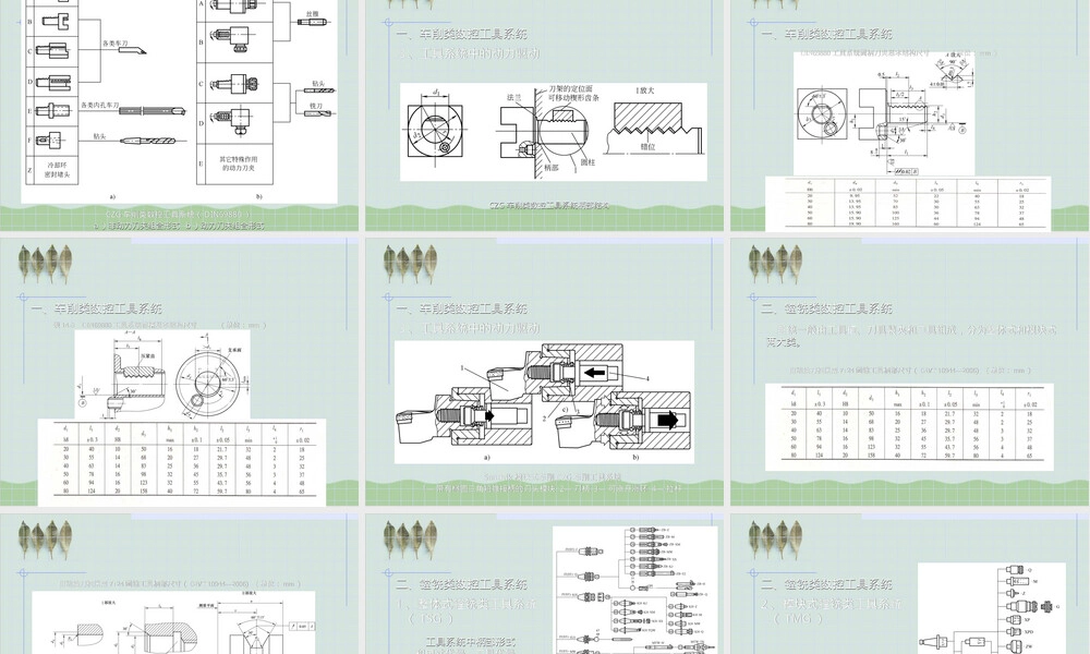 数控刀具及其工具系统教学PPT课件.ppt