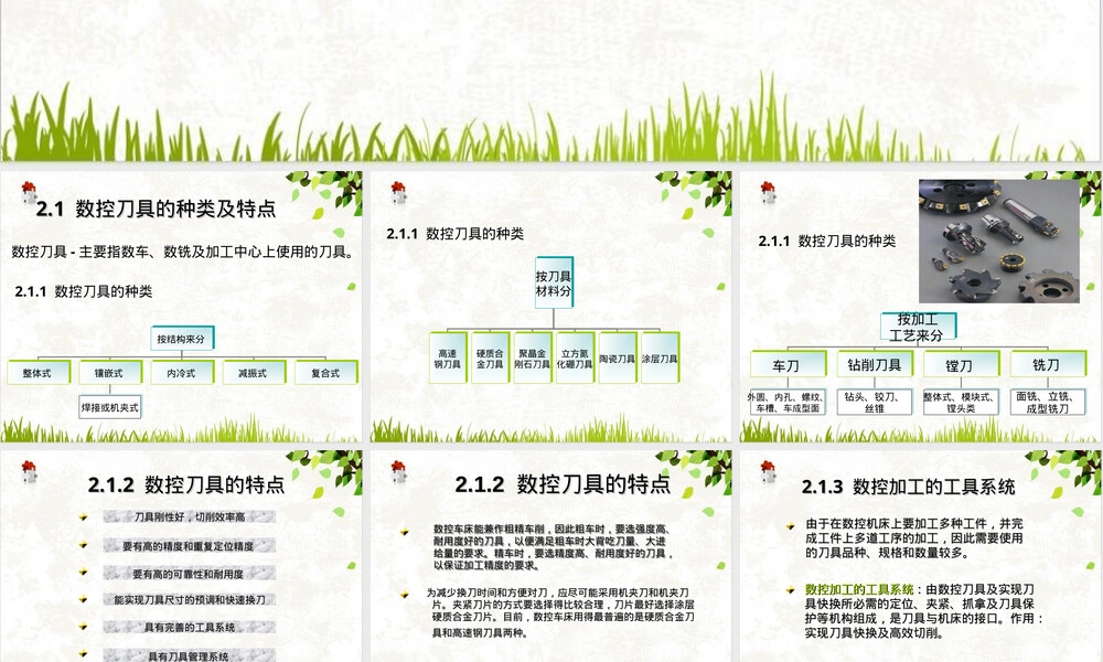 数控刀具及其选用教学PPT课件.ppt