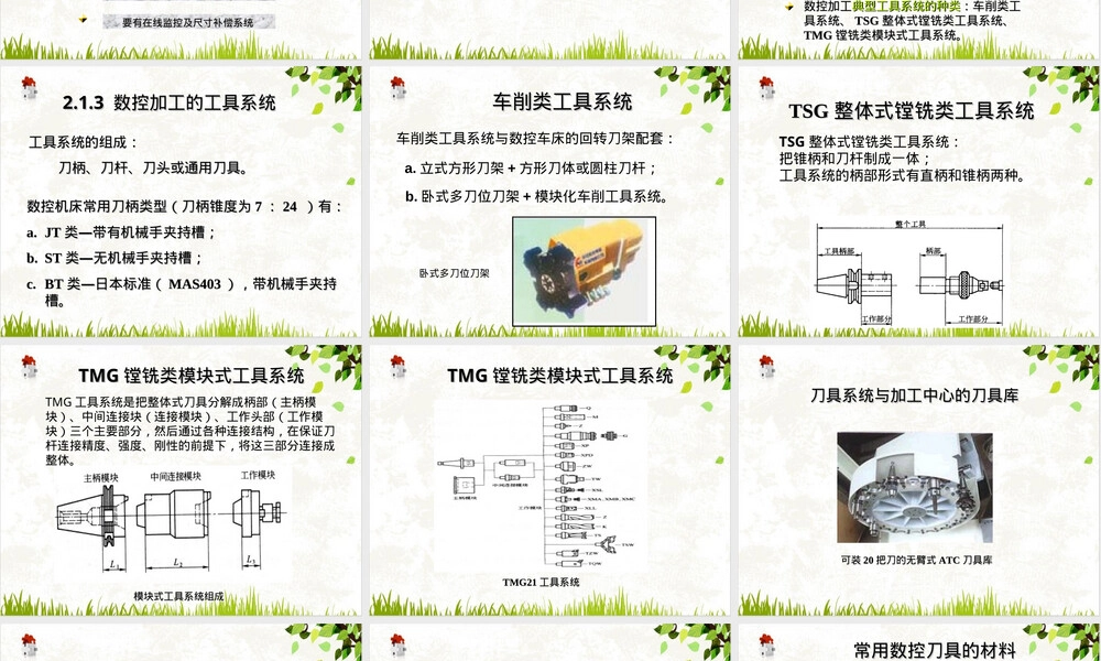 数控刀具及其选用教学PPT课件.ppt