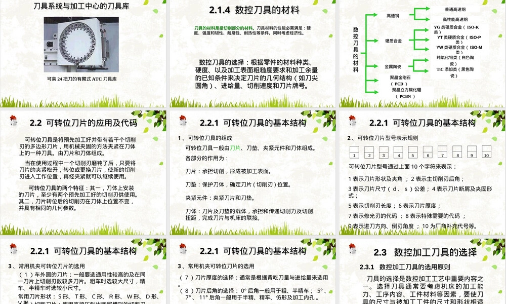 数控刀具及其选用教学PPT课件.ppt