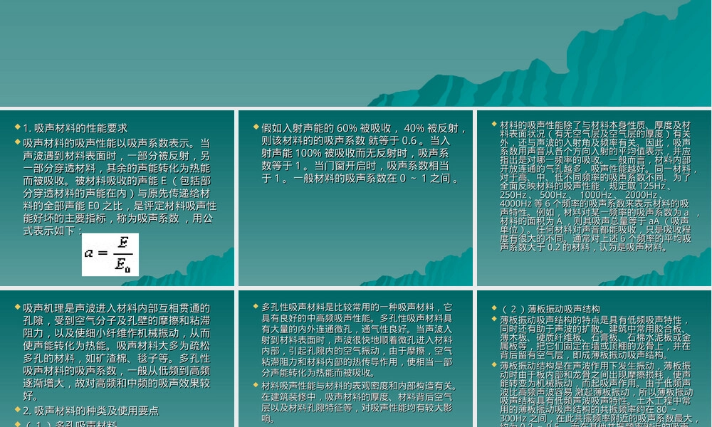 吸声隔声材料PPT课件.ppt