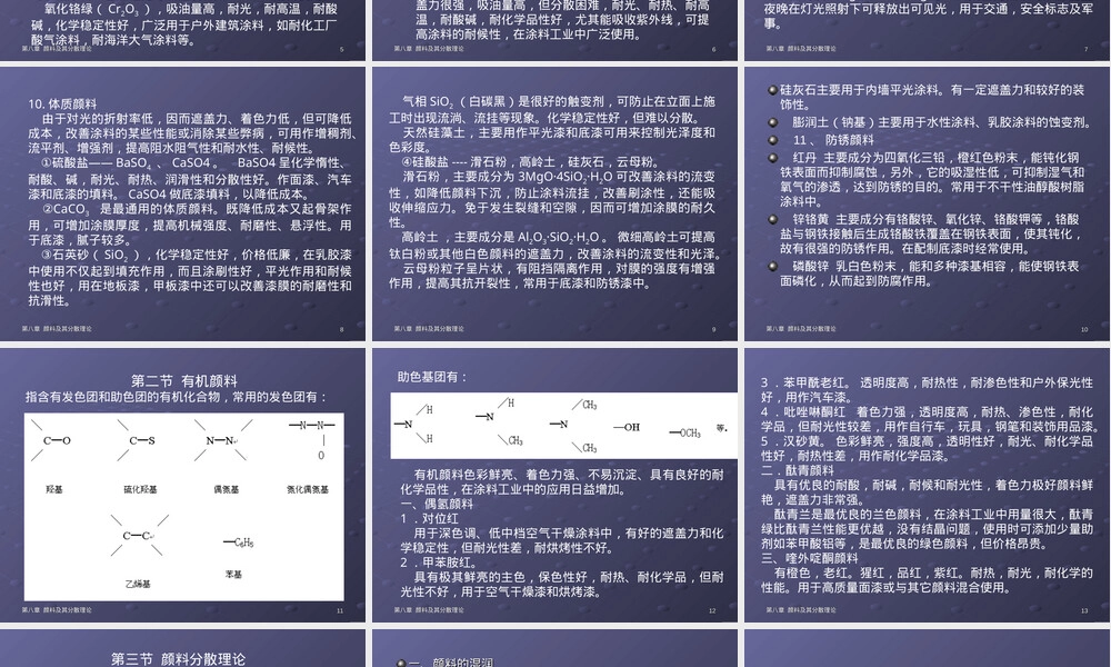 颜料及其分散理论教学PPT课件.ppt