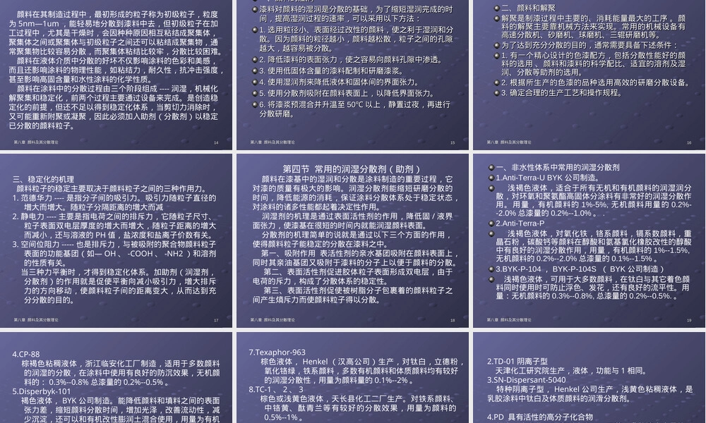 颜料及其分散理论教学PPT课件.ppt