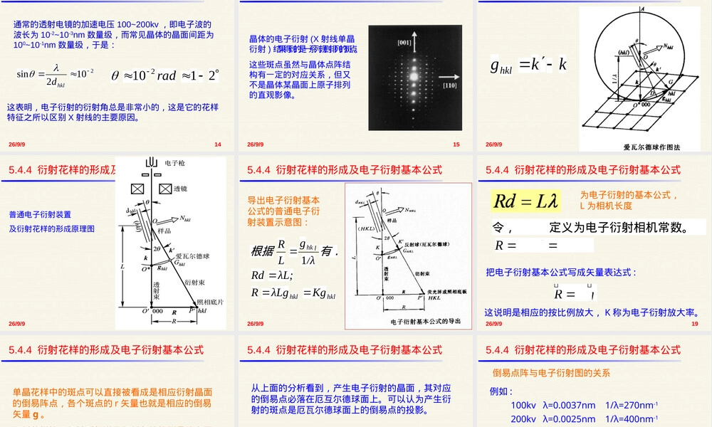 湘潭大学材料分析课件透射电镜电子衍射PPT.ppt