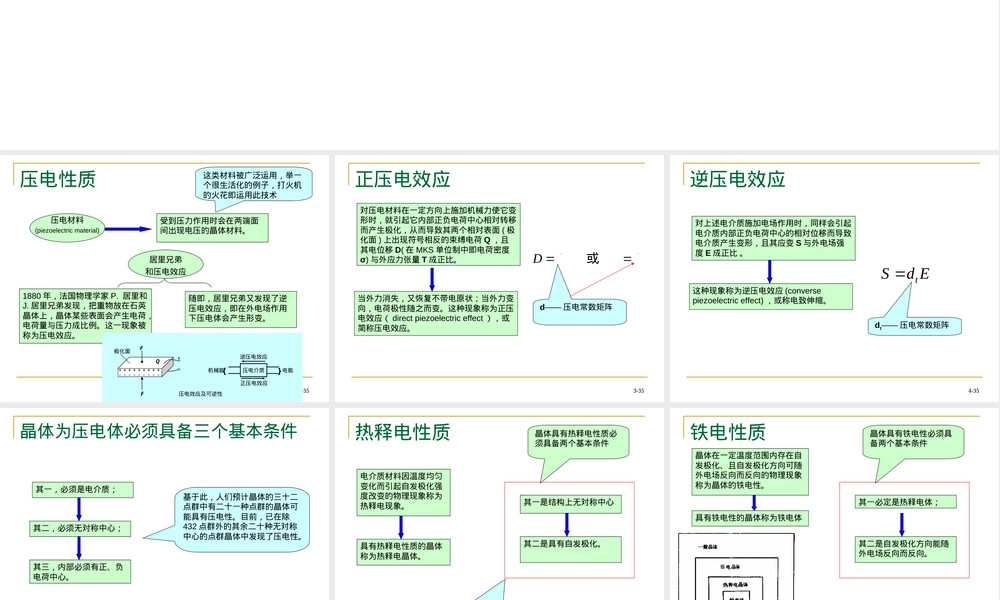 压电材料参数测量教学PPT课件.ppt