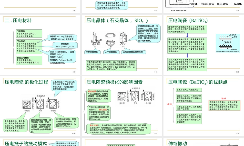 压电材料参数测量教学PPT课件.ppt