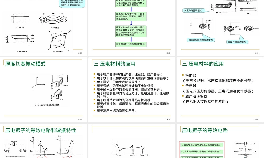 压电材料参数测量教学PPT课件.ppt