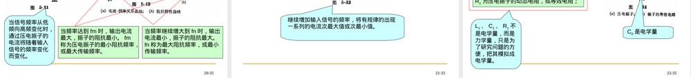压电材料参数测量教学PPT课件.ppt