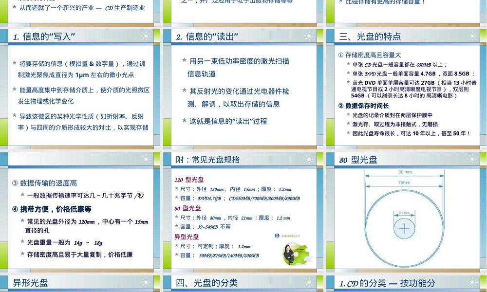 信息记录材料光记录PPT课件.ppt