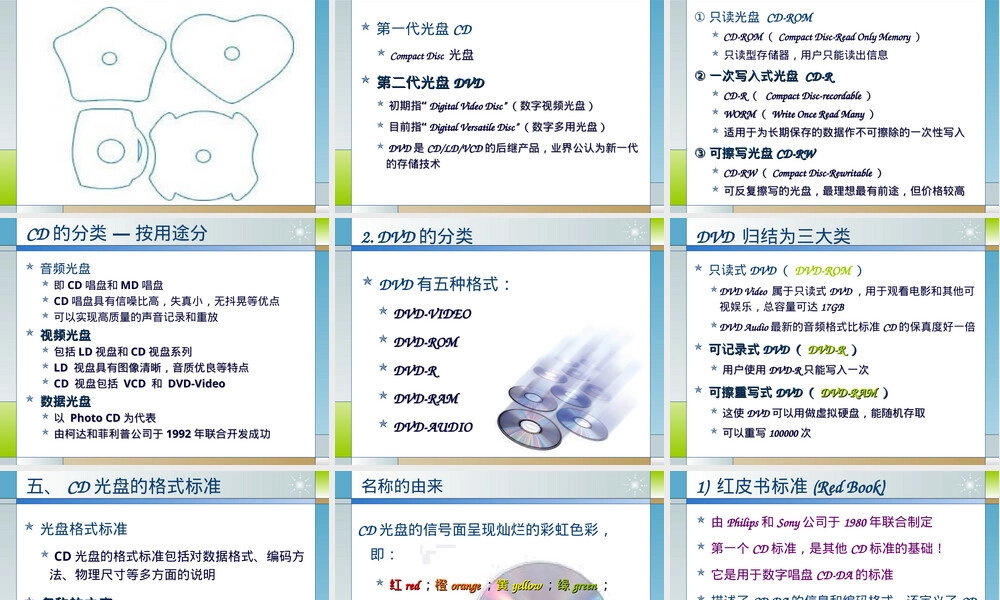 信息记录材料光记录PPT课件.ppt