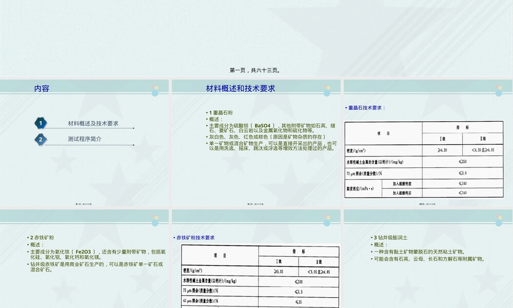 钻井液材料规范2010教学PPT课件.pptx