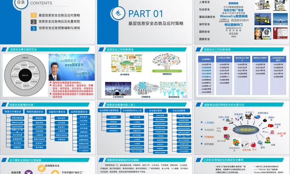 网络安全应急响应培训PPT课件.pptx