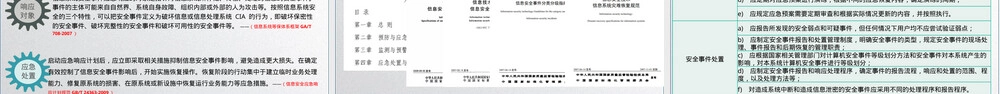 网络安全应急响应培训PPT课件.pptx