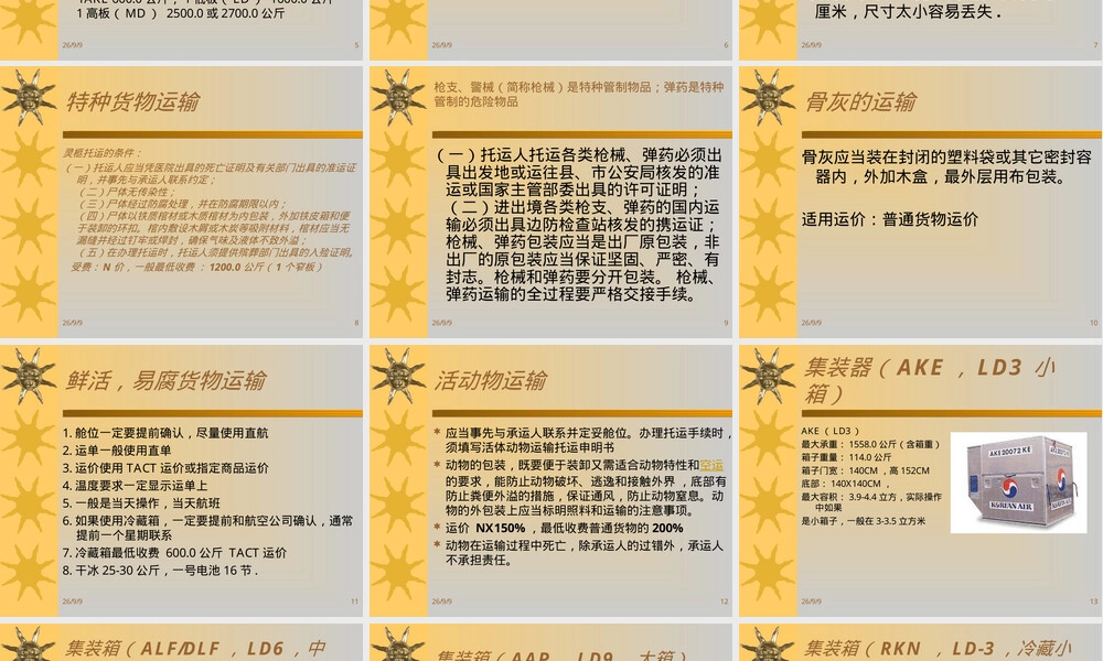 运价与集装器管理航空公司教学PPT课件.ppt