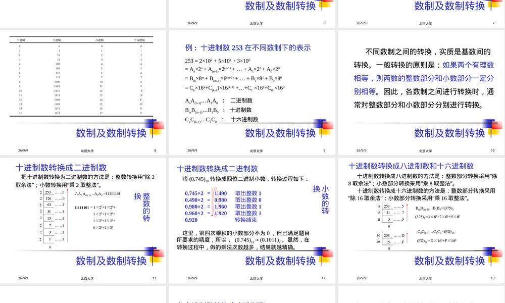 信息的编码存储与管理.ppt