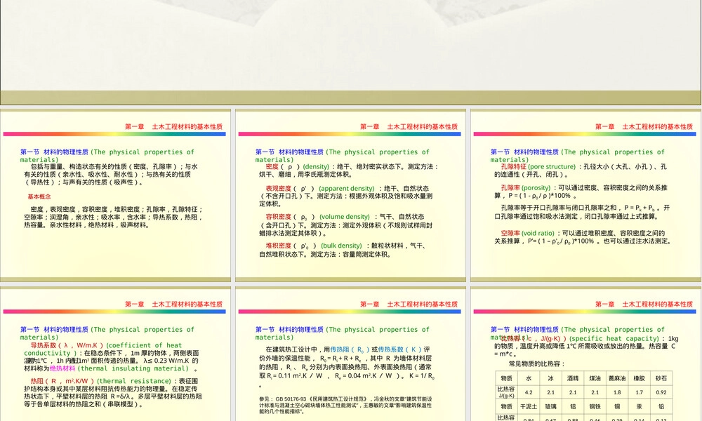 同济大学土木工程材料第一章基本性质教学PPT课件.ppt