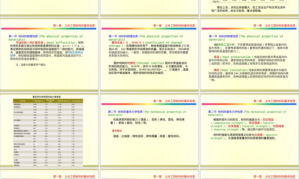 同济大学土木工程材料第一章基本性质教学PPT课件.ppt