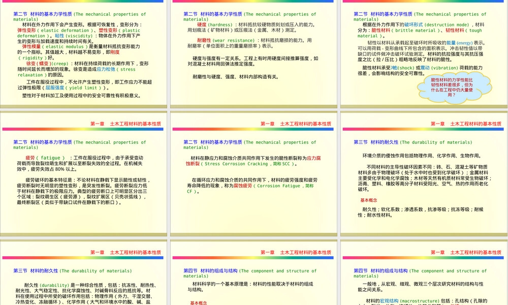 同济大学土木工程材料第一章基本性质教学PPT课件.ppt