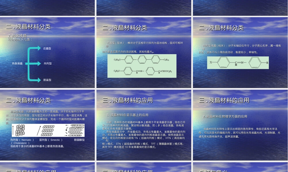 液晶材料PPT课件.ppt
