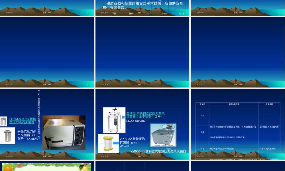 小型蒸汽灭菌器的使用管理PPT课件.ppt