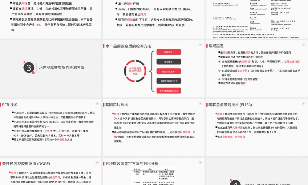 水产品腐败变质及其控制措施PPT课件.pptx