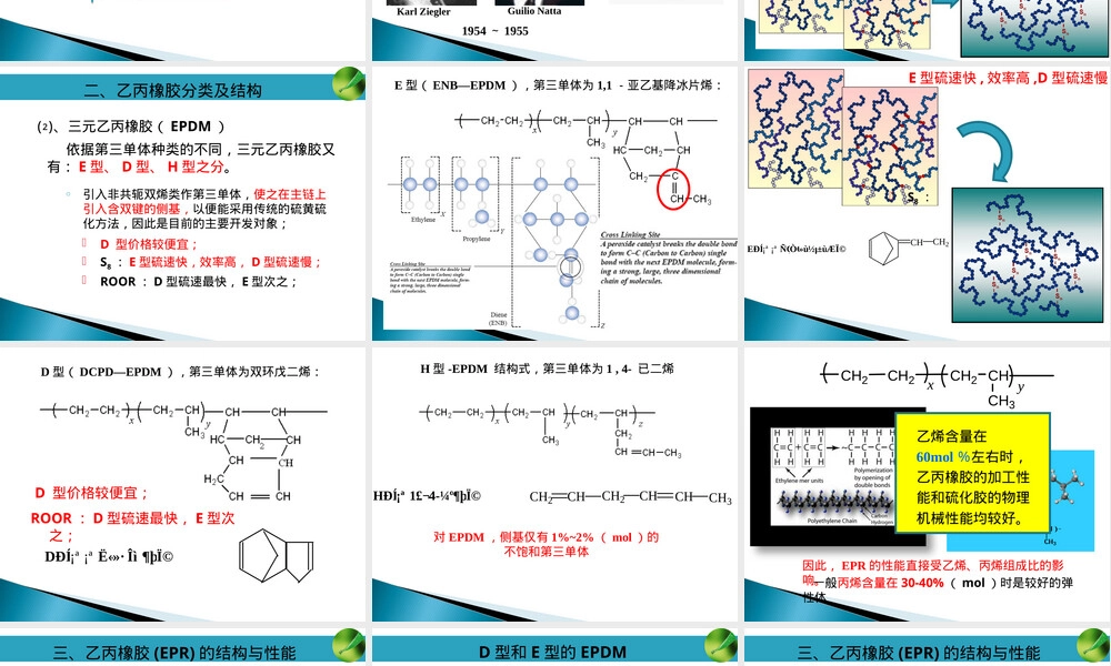 乙丙橡胶EPM EPDM材料特性与应用PPT课件.ppt