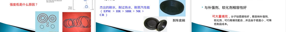 乙丙橡胶EPM EPDM材料特性与应用PPT课件.ppt
