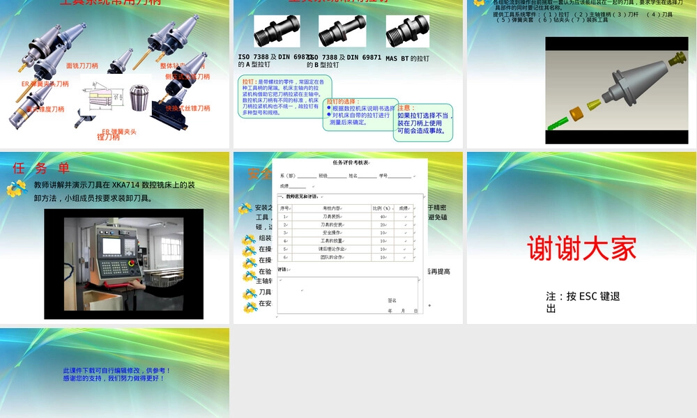 数控铣削刀具及其安装ppt课件.ppt